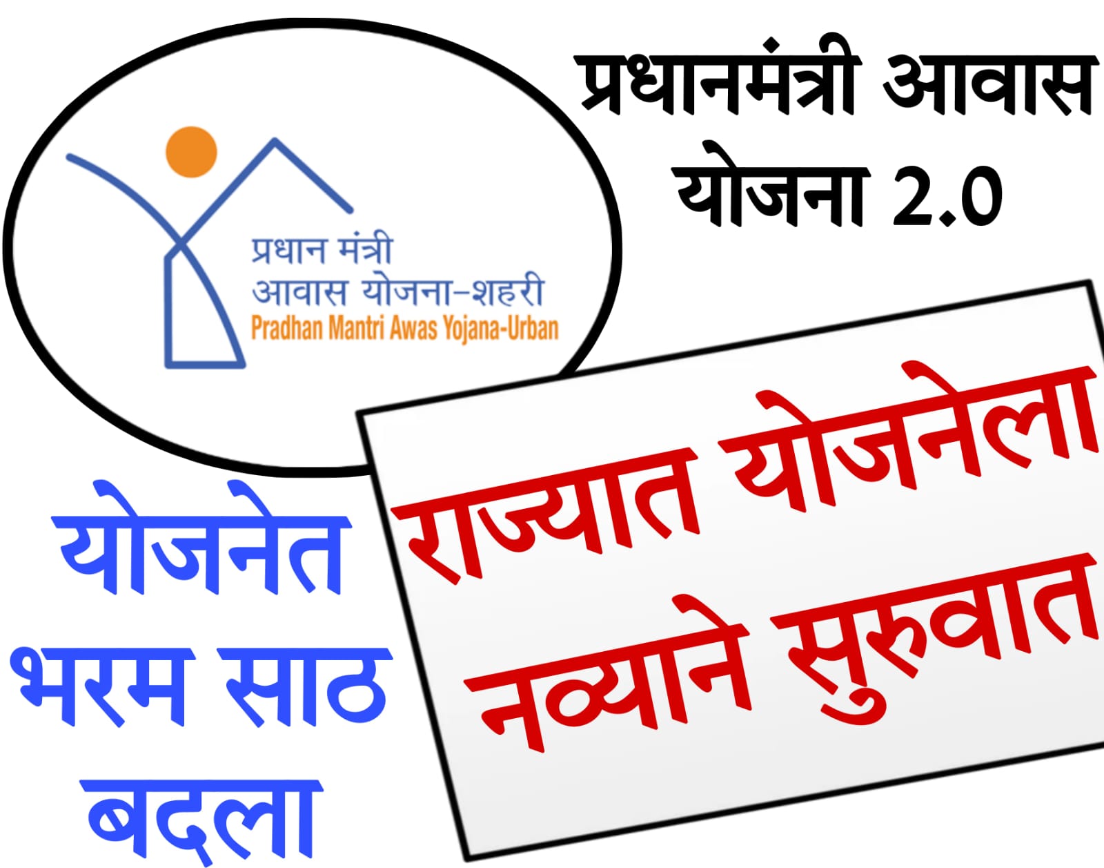 PM Awas Yojana