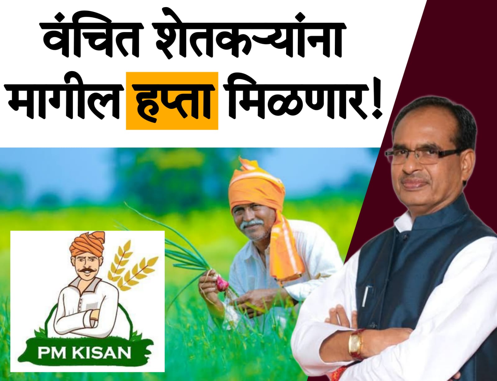 PM Kisan Yojana 2025